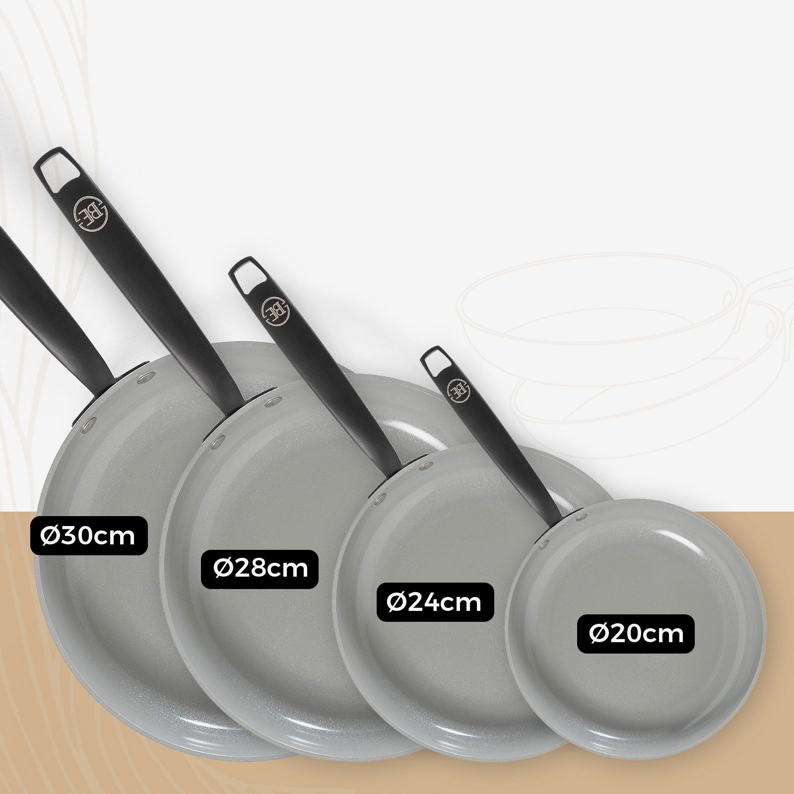 BE Living Essential Stekepanne