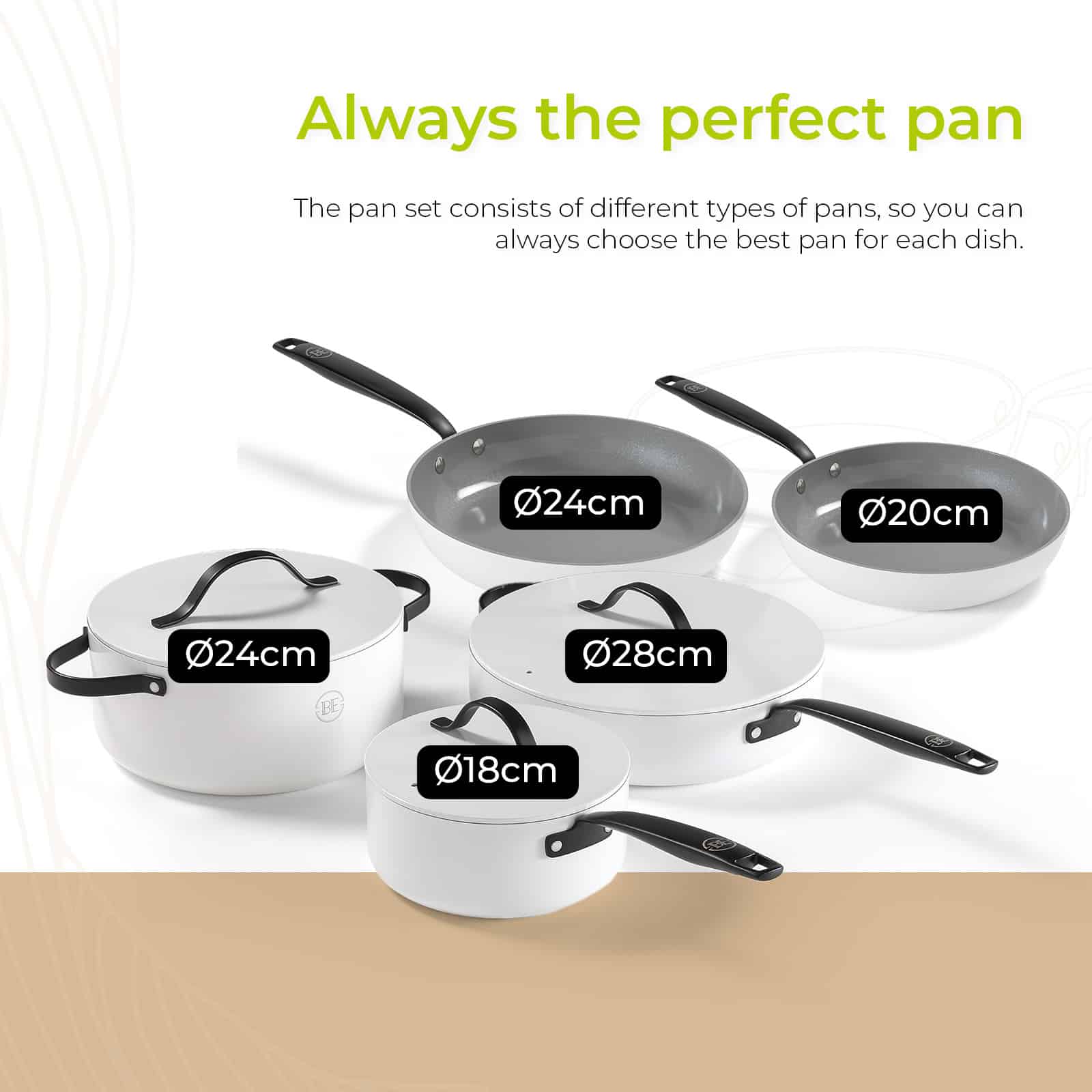 BE Living Essential Grytesett 12 deler