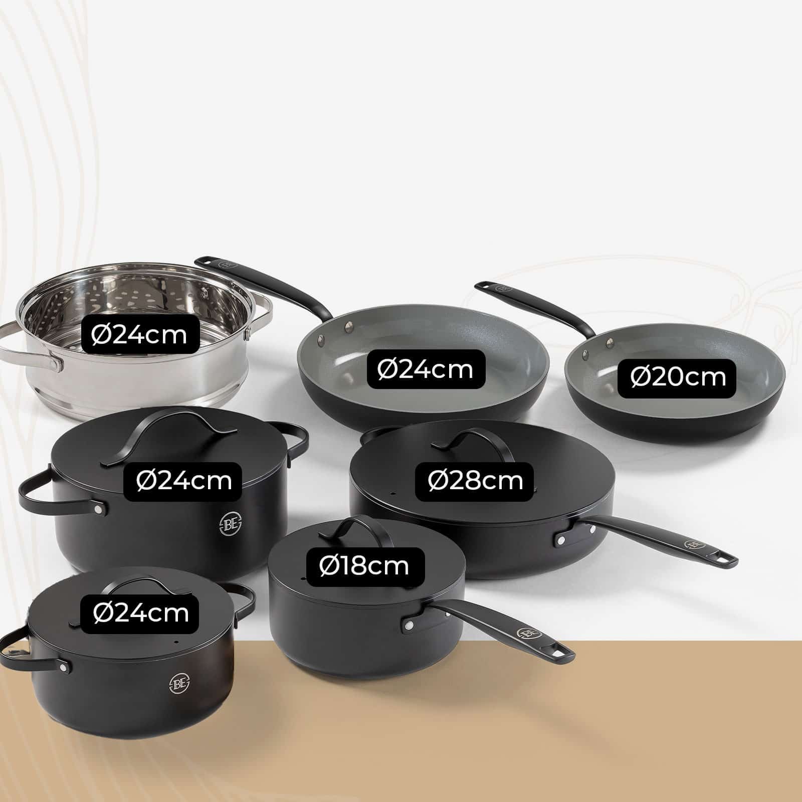 BE Living Essential Grytesett 20 deler