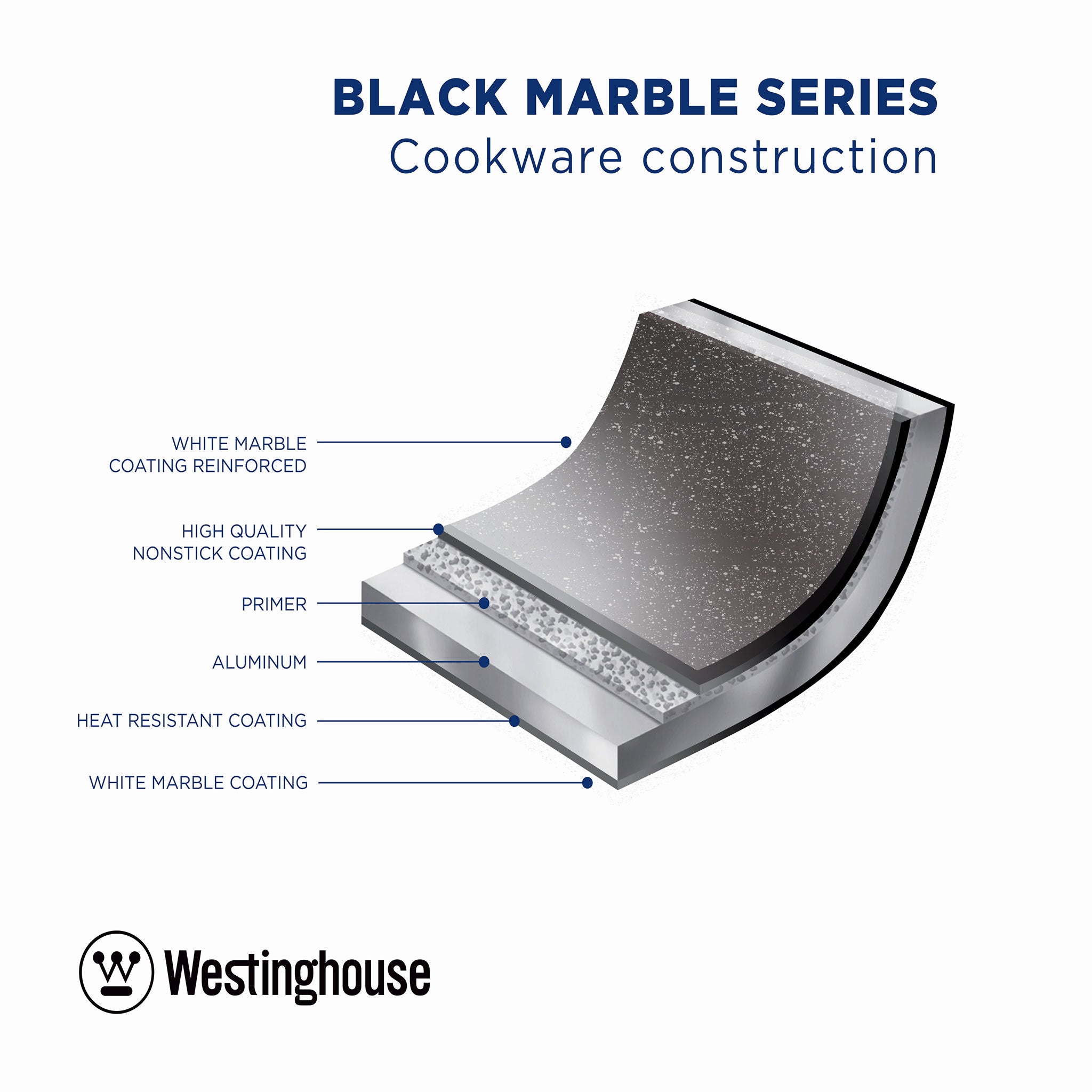 Westinghouse Special Edition Pannekakepanne - 28 cm
